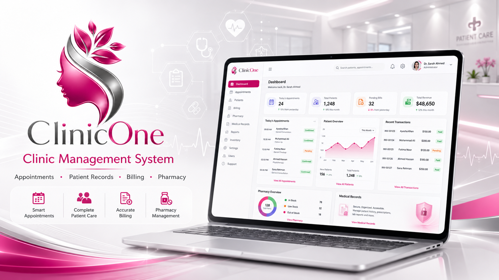 ClinicOne