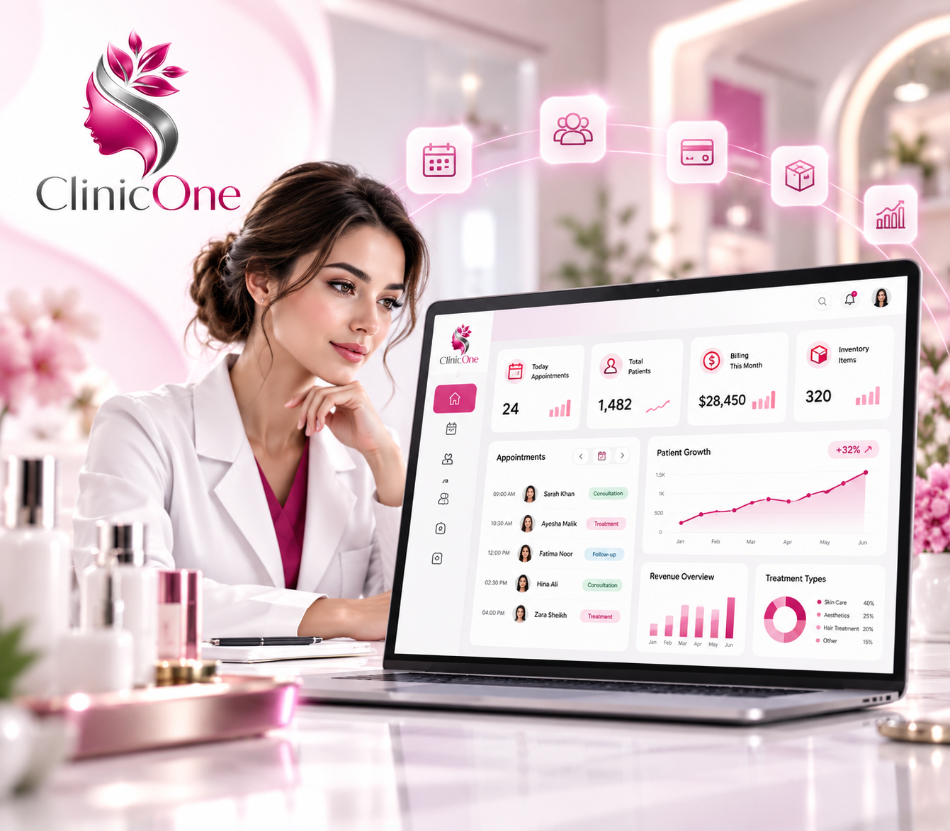 ClinicOne