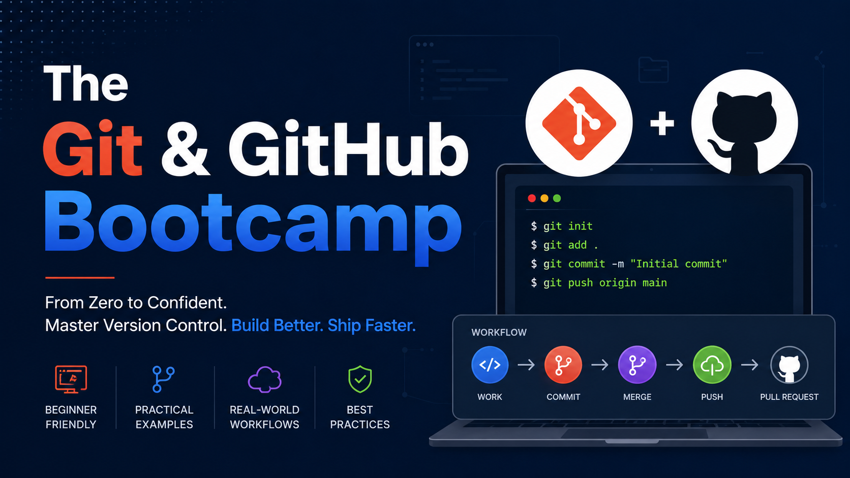 The Git & GitHub Bootcamp